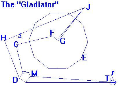 "Gladiator". Geometry as fine Art..